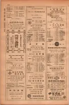 昭和28年11月1日大阪市職業別電話番号簿 0206ページのサムネイル
