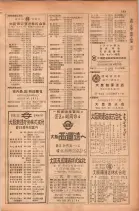 昭和28年11月1日大阪市職業別電話番号簿 0209ページのサムネイル