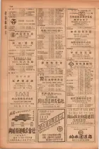 昭和28年11月1日大阪市職業別電話番号簿 0210ページのサムネイル