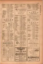 昭和28年11月1日大阪市職業別電話番号簿 0211ページのサムネイル
