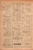 昭和28年11月1日大阪市職業別電話番号簿 0216ページのサムネイル