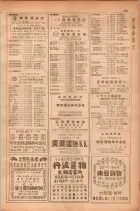 昭和28年11月1日大阪市職業別電話番号簿 0217ページのサムネイル