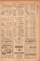 昭和28年11月1日大阪市職業別電話番号簿 0225ページのサムネイル