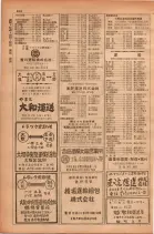 昭和28年11月1日大阪市職業別電話番号簿 0226ページのサムネイル