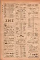 昭和28年11月1日大阪市職業別電話番号簿 0228ページのサムネイル