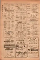 昭和28年11月1日大阪市職業別電話番号簿 0230ページのサムネイル