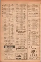 昭和28年11月1日大阪市職業別電話番号簿 0232ページのサムネイル