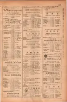 昭和28年11月1日大阪市職業別電話番号簿 0233ページのサムネイル