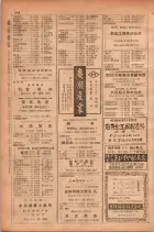 昭和28年11月1日大阪市職業別電話番号簿 0234ページのサムネイル