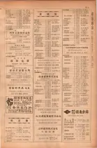 昭和28年11月1日大阪市職業別電話番号簿 0237ページのサムネイル