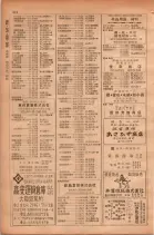 昭和28年11月1日大阪市職業別電話番号簿 0238ページのサムネイル
