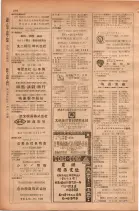 昭和28年11月1日大阪市職業別電話番号簿 0242ページのサムネイル