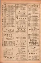 昭和28年11月1日大阪市職業別電話番号簿 0244ページのサムネイル