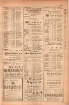 昭和28年11月1日大阪市職業別電話番号簿 0245ページのサムネイル