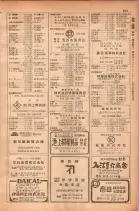 昭和28年11月1日大阪市職業別電話番号簿 0249ページのサムネイル