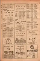 昭和28年11月1日大阪市職業別電話番号簿 0250ページのサムネイル