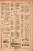 昭和28年11月1日大阪市職業別電話番号簿 0251ページのサムネイル
