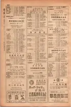 昭和28年11月1日大阪市職業別電話番号簿 0252ページのサムネイル