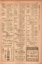 昭和28年11月1日大阪市職業別電話番号簿 0255ページのサムネイル
