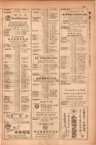 昭和28年11月1日大阪市職業別電話番号簿 0257ページのサムネイル