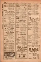 昭和28年11月1日大阪市職業別電話番号簿 0258ページのサムネイル
