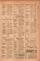 昭和28年11月1日大阪市職業別電話番号簿 0259ページのサムネイル