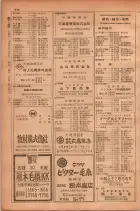 昭和28年11月1日大阪市職業別電話番号簿 0266ページのサムネイル