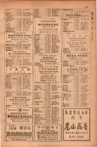 昭和28年11月1日大阪市職業別電話番号簿 0267ページのサムネイル