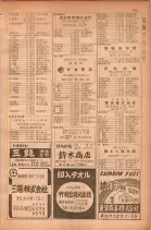 昭和28年11月1日大阪市職業別電話番号簿 0269ページのサムネイル