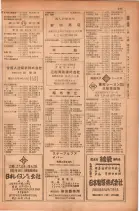 昭和28年11月1日大阪市職業別電話番号簿 0271ページのサムネイル