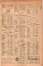 昭和28年11月1日大阪市職業別電話番号簿 0277ページのサムネイル
