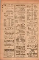 昭和28年11月1日大阪市職業別電話番号簿 0278ページのサムネイル