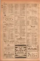 昭和28年11月1日大阪市職業別電話番号簿 0280ページのサムネイル