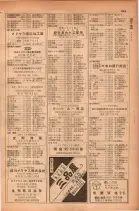 昭和28年11月1日大阪市職業別電話番号簿 0281ページのサムネイル
