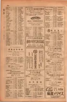昭和28年11月1日大阪市職業別電話番号簿 0282ページのサムネイル