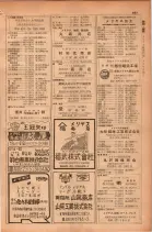 昭和28年11月1日大阪市職業別電話番号簿 0283ページのサムネイル
