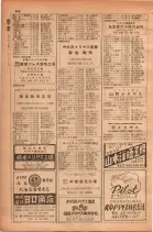 昭和28年11月1日大阪市職業別電話番号簿 0284ページのサムネイル