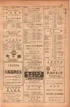 昭和28年11月1日大阪市職業別電話番号簿 0285ページのサムネイル