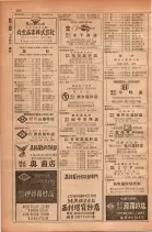 昭和28年11月1日大阪市職業別電話番号簿 0288ページのサムネイル