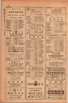 昭和28年11月1日大阪市職業別電話番号簿 0290ページのサムネイル
