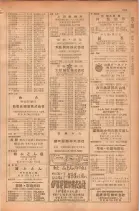 昭和28年11月1日大阪市職業別電話番号簿 0295ページのサムネイル