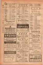 昭和28年11月1日大阪市職業別電話番号簿 0300ページのサムネイル