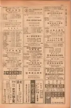 昭和28年11月1日大阪市職業別電話番号簿 0303ページのサムネイル