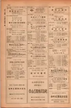 昭和28年11月1日大阪市職業別電話番号簿 0304ページのサムネイル