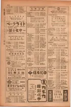 昭和28年11月1日大阪市職業別電話番号簿 0310ページのサムネイル