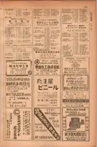 昭和28年11月1日大阪市職業別電話番号簿 0311ページのサムネイル