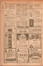 昭和28年11月1日大阪市職業別電話番号簿 0312ページのサムネイル