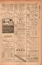 昭和28年11月1日大阪市職業別電話番号簿 0313ページのサムネイル