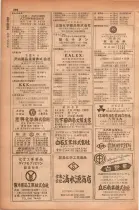 昭和28年11月1日大阪市職業別電話番号簿 0316ページのサムネイル