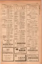 昭和28年11月1日大阪市職業別電話番号簿 0317ページのサムネイル